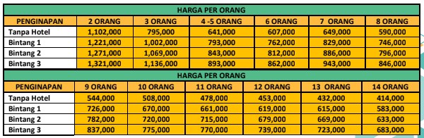 PAKET KLASIK jogja