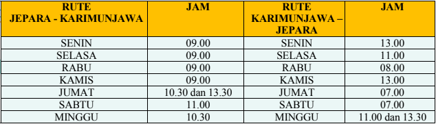 Jadwal kapal ekspress Jepara Karimunjawa