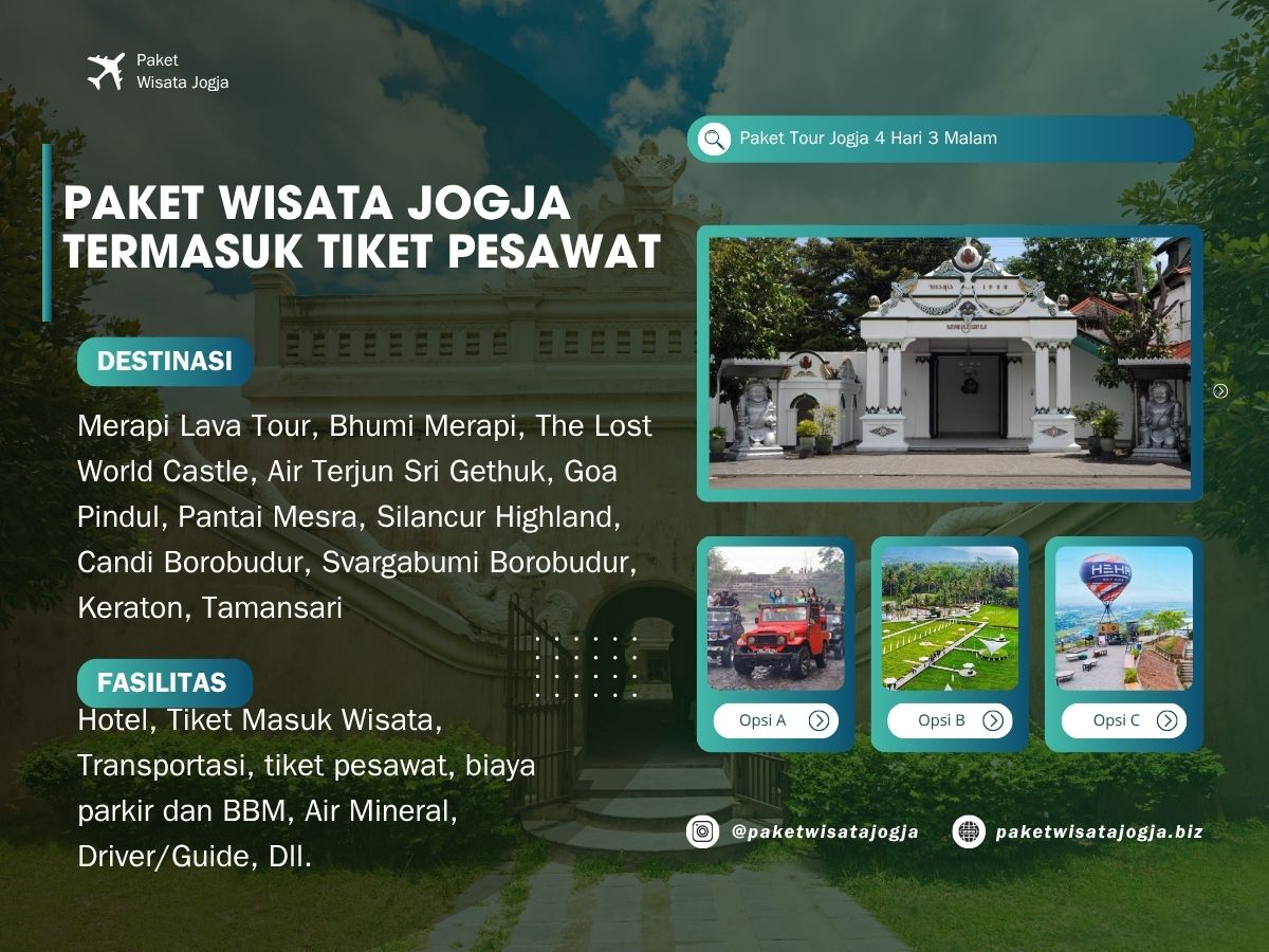 paket wisata Jogja Termasuk Tiket Pesawat