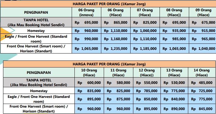 Harga paket wisata Dieng dari Jogja 1 Hari