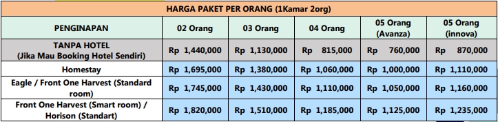Harga paket wisata Dieng dari Jogja 1 Hari