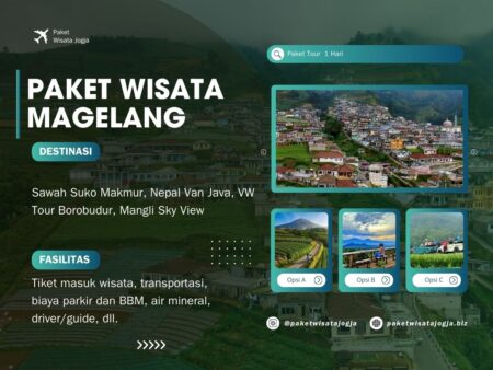 Paket Wisata Magelang 1 Hari