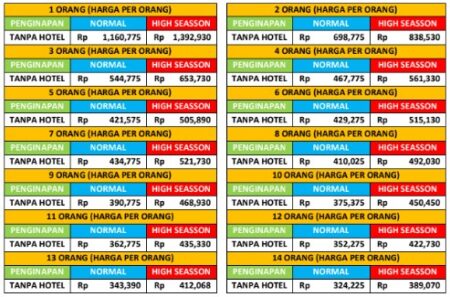 harga paket wisata magelang 1 hari A