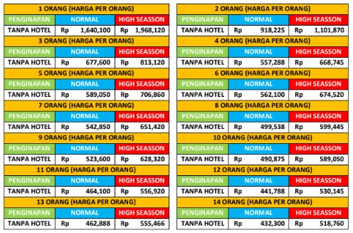 harga paket wisata magelang 1 hari B