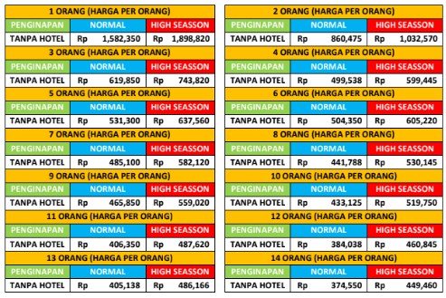 harga paket wisata magelang 1 hari C