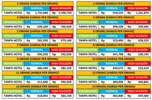 harga paket wisata magelang 1 hari D