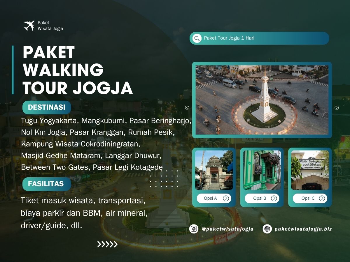 Paket Walking Tour Jogja