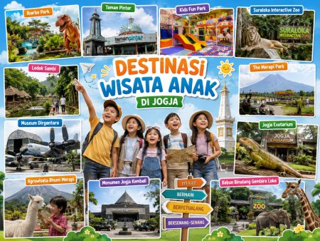 11 Destinasi Wisata Anak di Jogja yang Seru & Edukatif