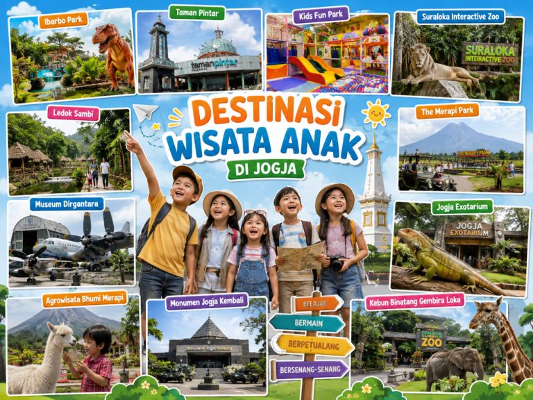 11 Destinasi Wisata Anak di Jogja yang Seru & Edukatif
